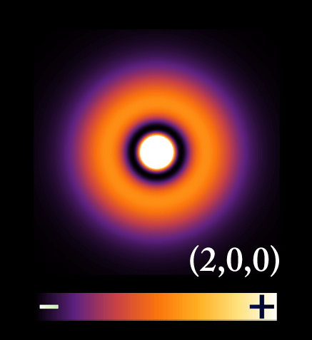 Quantum Mechanics